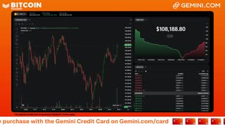 LIVE: BITCOIN BULL MARKET WATCH PARTY FEAT. GEMINI