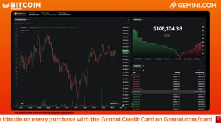 LIVE: BITCOIN BULL MARKET WATCH PARTY FEAT. GEMINI