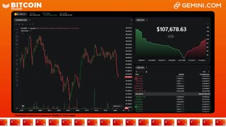 LIVE: BITCOIN BULL MARKET WATCH PARTY FEAT. GEMINI