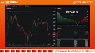 LIVE: BITCOIN BULL MARKET WATCH PARTY FEAT. GEMINI