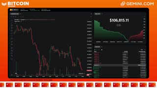 LIVE: BITCOIN BULL MARKET WATCH PARTY FEAT. GEMINI