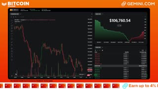 LIVE: BITCOIN BULL MARKET WATCH PARTY FEAT. GEMINI