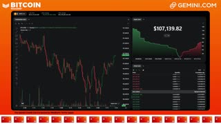 LIVE: BITCOIN BULL MARKET WATCH PARTY FEAT. GEMINI
