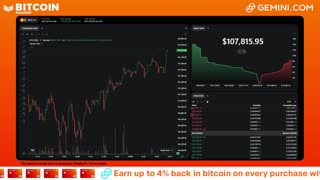 LIVE: BITCOIN BULL MARKET WATCH PARTY FEAT. GEMINI