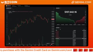 LIVE: BITCOIN BULL MARKET WATCH PARTY FEAT. GEMINI