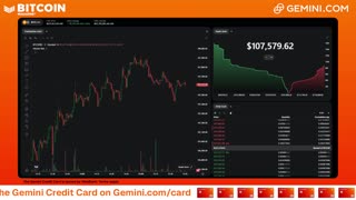 LIVE: BITCOIN BULL MARKET WATCH PARTY FEAT. GEMINI