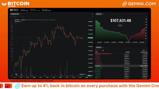 LIVE: BITCOIN BULL MARKET WATCH PARTY FEAT. GEMINI