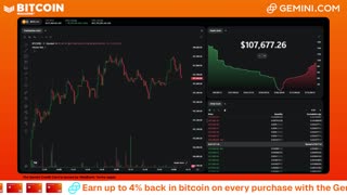 LIVE: BITCOIN BULL MARKET WATCH PARTY FEAT. GEMINI