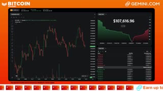 LIVE: BITCOIN BULL MARKET WATCH PARTY FEAT. GEMINI