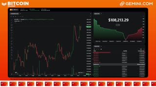LIVE: BITCOIN BULL MARKET WATCH PARTY FEAT. GEMINI