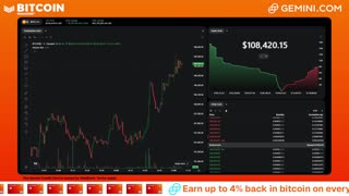 LIVE: BITCOIN BULL MARKET WATCH PARTY FEAT. GEMINI