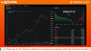 LIVE: BITCOIN BULL MARKET WATCH PARTY FEAT. GEMINI