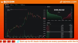 LIVE: BITCOIN BULL MARKET WATCH PARTY FEAT. GEMINI