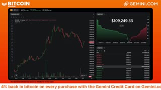 LIVE: BITCOIN BULL MARKET WATCH PARTY FEAT. GEMINI