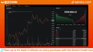 LIVE: BITCOIN BULL MARKET WATCH PARTY FEAT. GEMINI