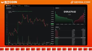 LIVE: BITCOIN BULL MARKET WATCH PARTY FEAT. GEMINI