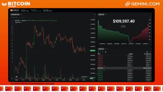 LIVE: BITCOIN BULL MARKET WATCH PARTY FEAT. GEMINI