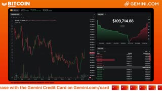 LIVE: BITCOIN BULL MARKET WATCH PARTY FEAT. GEMINI