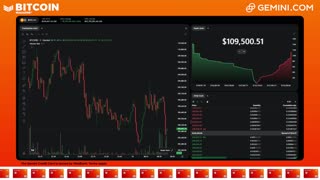 LIVE: BITCOIN BULL MARKET WATCH PARTY FEAT. GEMINI