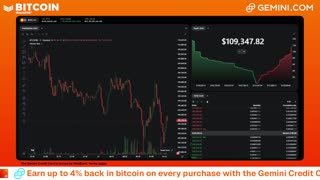 LIVE: BITCOIN BULL MARKET WATCH PARTY FEAT. GEMINI