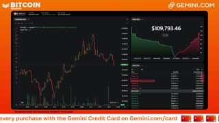 LIVE: BITCOIN BULL MARKET WATCH PARTY FEAT. GEMINI