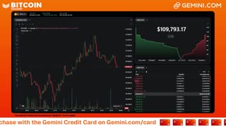 LIVE: BITCOIN BULL MARKET WATCH PARTY FEAT. GEMINI