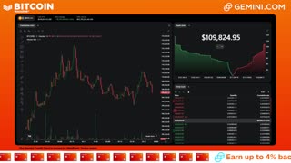 LIVE: BITCOIN BULL MARKET WATCH PARTY FEAT. GEMINI