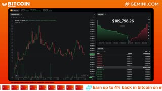 LIVE: BITCOIN BULL MARKET WATCH PARTY FEAT. GEMINI