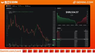 LIVE: BITCOIN BULL MARKET WATCH PARTY FEAT. GEMINI