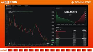 LIVE: BITCOIN BULL MARKET WATCH PARTY FEAT. GEMINI
