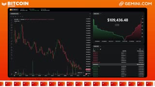 LIVE: BITCOIN BULL MARKET WATCH PARTY FEAT. GEMINI