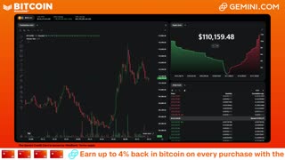 LIVE: BITCOIN BULL MARKET WATCH PARTY FEAT. GEMINI