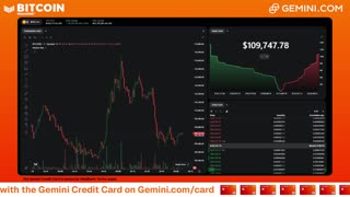 LIVE: BITCOIN BULL MARKET WATCH PARTY FEAT. GEMINI