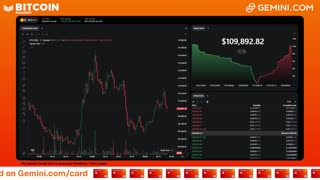 LIVE: BITCOIN BULL MARKET WATCH PARTY FEAT. GEMINI