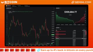 LIVE: BITCOIN BULL MARKET WATCH PARTY FEAT. GEMINI
