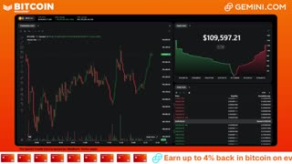 LIVE: BITCOIN BULL MARKET WATCH PARTY FEAT. GEMINI
