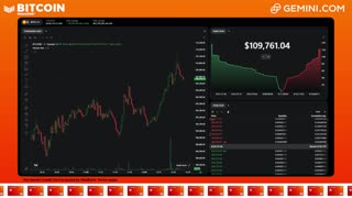 LIVE: BITCOIN BULL MARKET WATCH PARTY FEAT. GEMINI