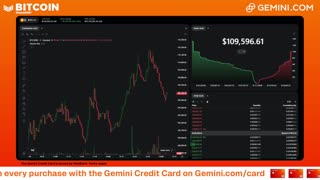 LIVE: BITCOIN BULL MARKET WATCH PARTY FEAT. GEMINI