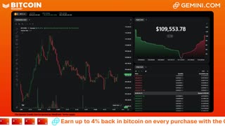 LIVE: BITCOIN BULL MARKET WATCH PARTY FEAT. GEMINI