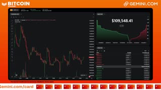 LIVE: BITCOIN BULL MARKET WATCH PARTY FEAT. GEMINI