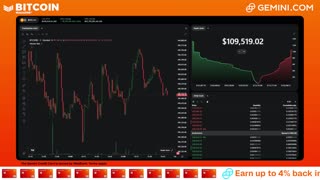 LIVE: BITCOIN BULL MARKET WATCH PARTY FEAT. GEMINI