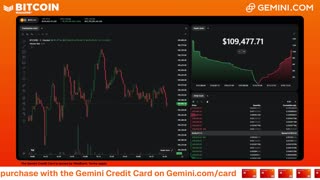 LIVE: BITCOIN BULL MARKET WATCH PARTY FEAT. GEMINI