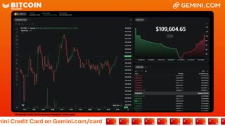 LIVE: BITCOIN BULL MARKET WATCH PARTY FEAT. GEMINI