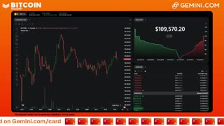 LIVE: BITCOIN BULL MARKET WATCH PARTY FEAT. GEMINI