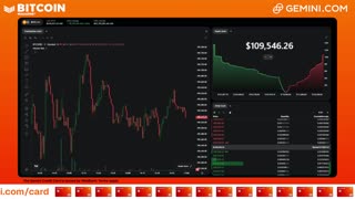 LIVE: BITCOIN BULL MARKET WATCH PARTY FEAT. GEMINI