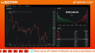 LIVE: BITCOIN BULL MARKET WATCH PARTY FEAT. GEMINI