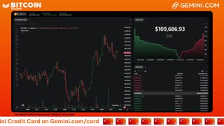 LIVE: BITCOIN BULL MARKET WATCH PARTY FEAT. GEMINI