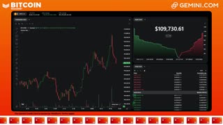 LIVE: BITCOIN BULL MARKET WATCH PARTY FEAT. GEMINI