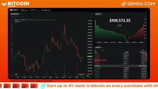 LIVE: BITCOIN BULL MARKET WATCH PARTY FEAT. GEMINI
