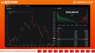 LIVE: BITCOIN BULL MARKET WATCH PARTY FEAT. GEMINI